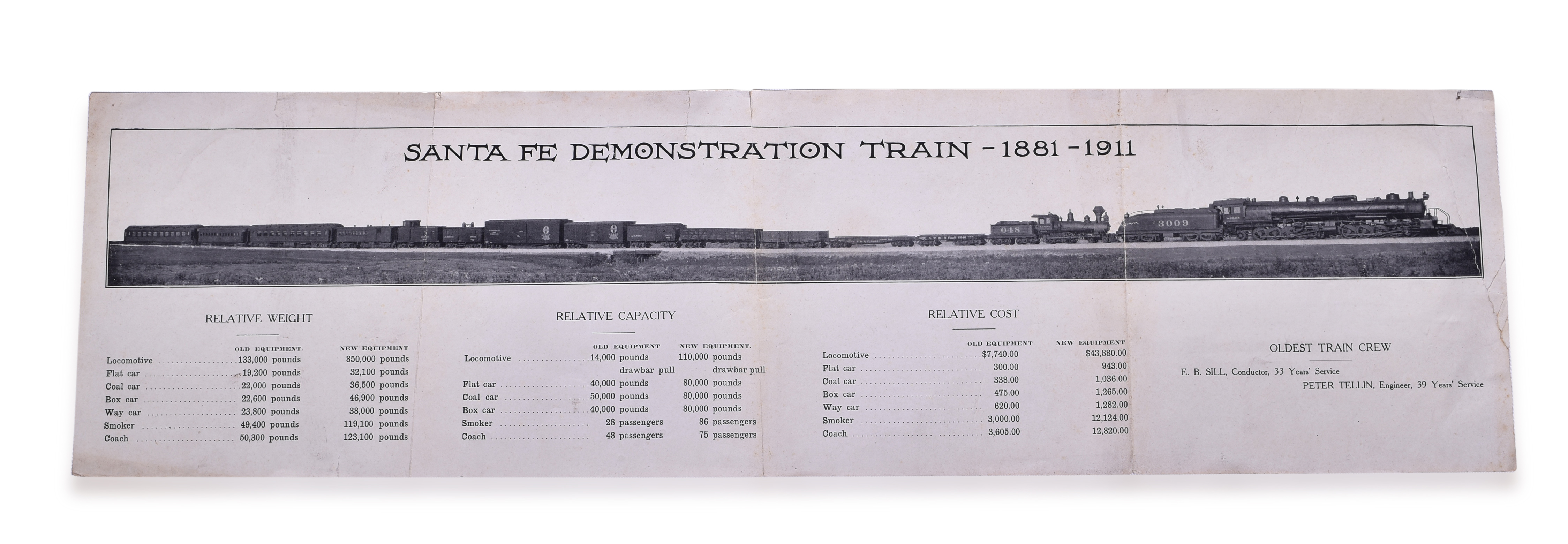 2172 - 1911 Atchison, Topeka and Santa Fe Railway Demonstration Train Poster- Featuring 2-10-10-2 3000 Class thumbnail