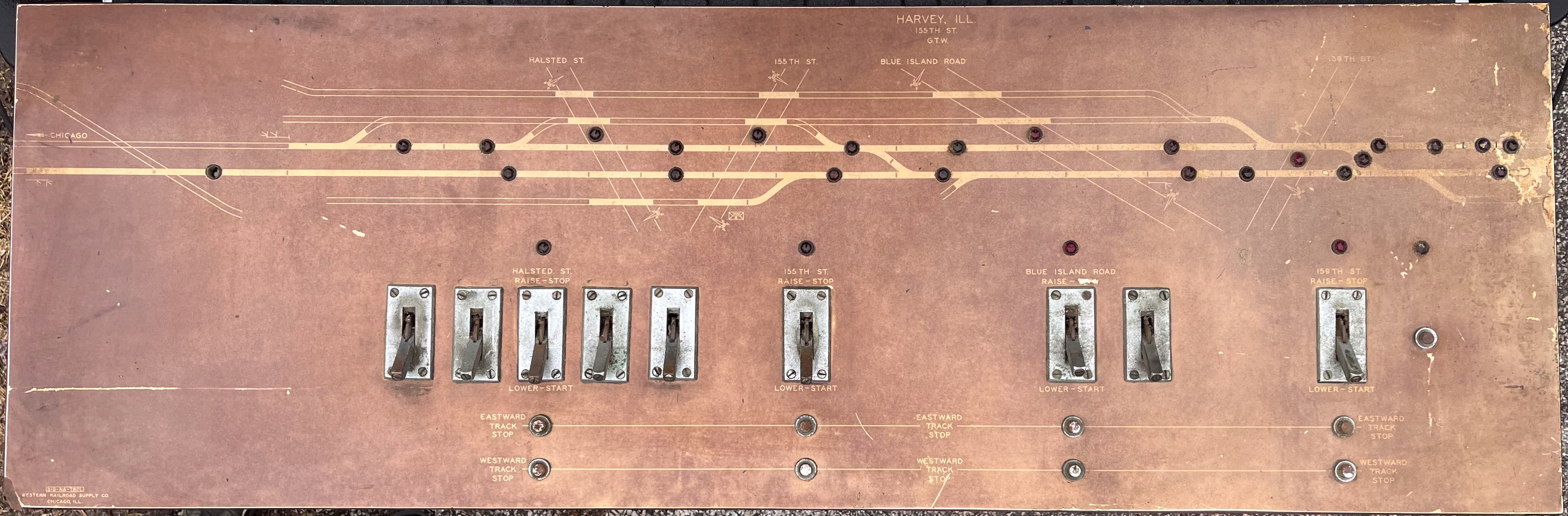 3600 - Western Railroad Supply 