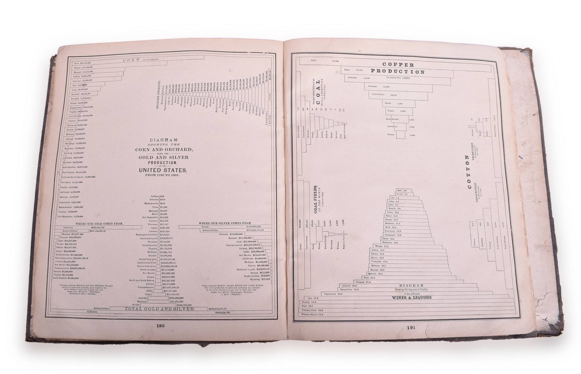 264 - 1893 Columbian World's Fair Atlas - Railroad Advertising - Chicago - CB&Q, Northern Pacific thumbnail