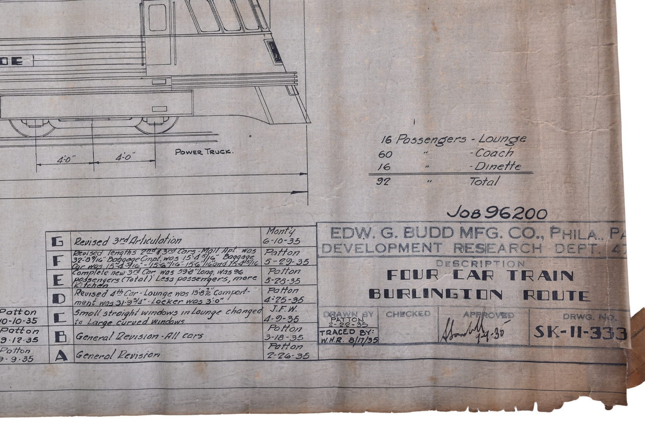 2099 - Original 1935 Budd Company Burlington Railroad 